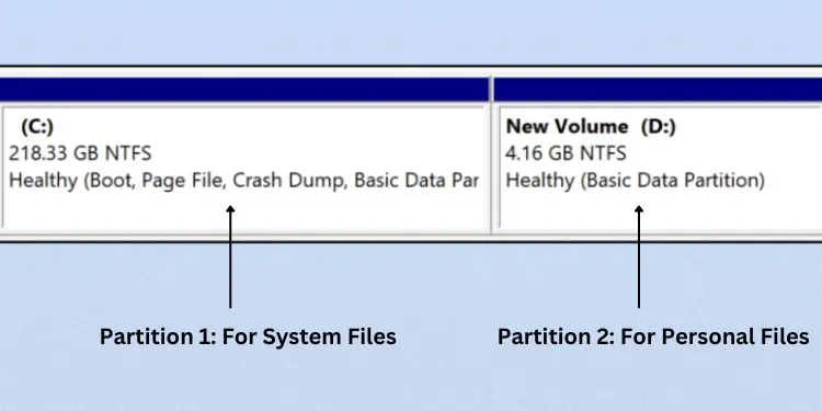 How to Partition a Hard Drive? Detailed Guide 1 c-vs-d-drive