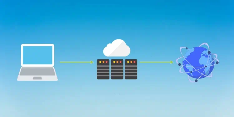 How to Change Location on Firefox 5 computer-to-vpn-to-internet