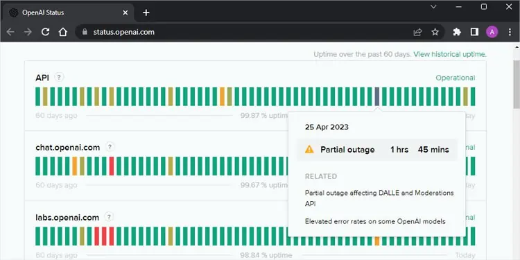Chat GPT Not Working? 6 Ways to Fix It 1 open-ai-status-1