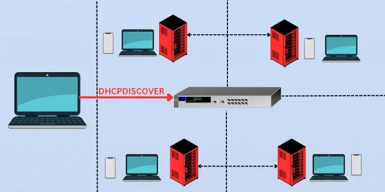 What is DHCP Lease time? Can You Change It? 2 dhcpdiscover-illustration