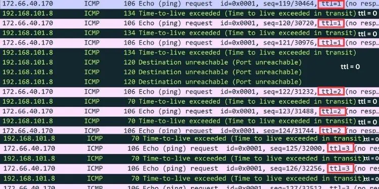 wireshark-icmp-capture-ttl-analysis