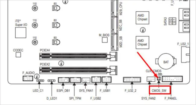 checking-cmos-sw-button-in-gigabyte-user-manual