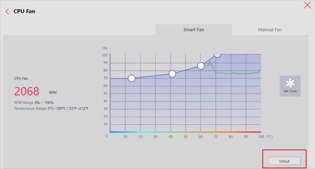 default-option-in-smart-fan-curve-msi-center-1024x549