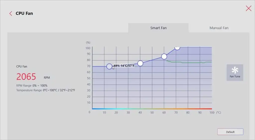 editing-first-point-in-the-msi-center-fan-speed-curve-1024x563