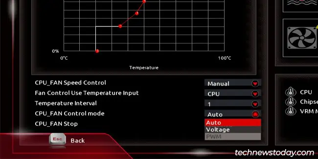 How to Control Gigabyte Fan Speed 8 fan-control-mode-voltage-pwm