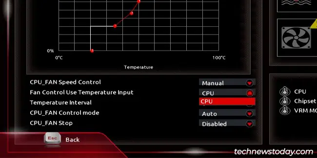 How to Control Gigabyte Fan Speed 6 fan-control-use-temperature-input
