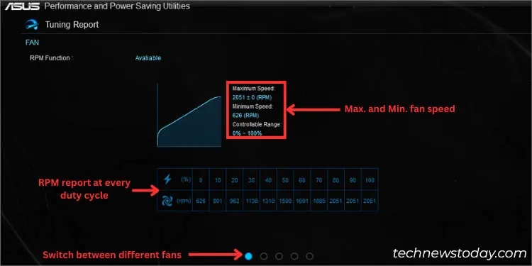 fan-speed-ai-suite-report-after-tuning