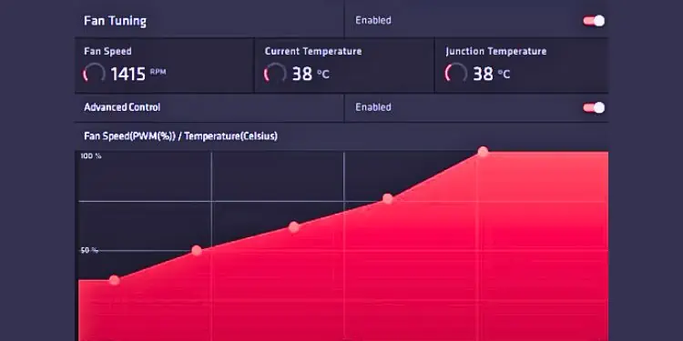 fan-tuning-in-amd