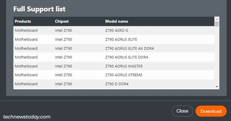 How to Control Gigabyte Fan Speed 20 gcc-support-list-gigabyte
