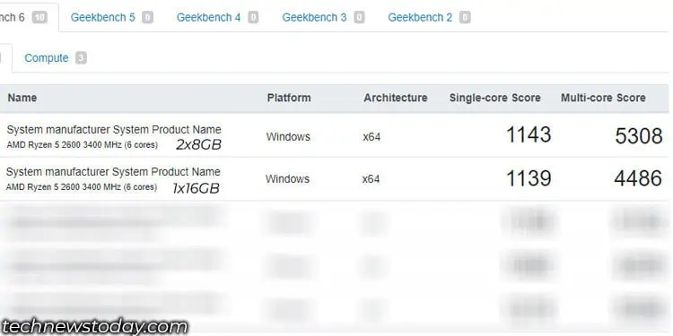 geekbench-cpu-performance-2