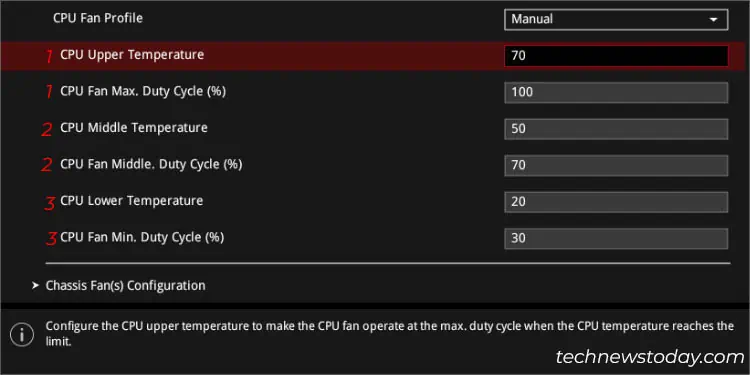 manual-fan-speed-profile-in-asus-advanced-modejpg