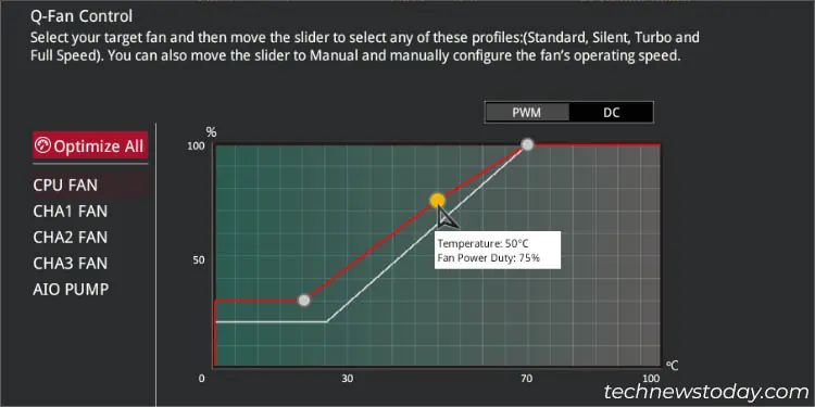 second-point-fan-speed-curve-asus