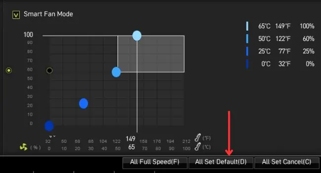 set-to-default-fan-configuration