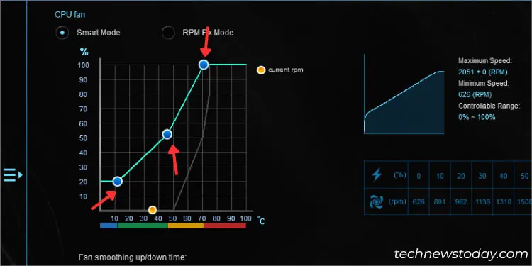 setting-nodes-in-fan-speed-curve-ai-suite