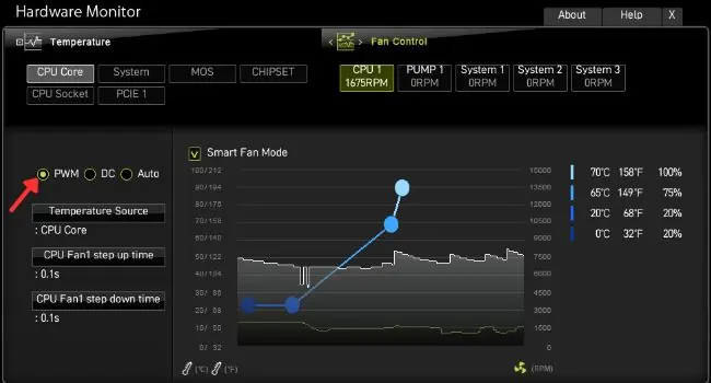setting-to-pwm-mode-in-msi-hardware-monitor