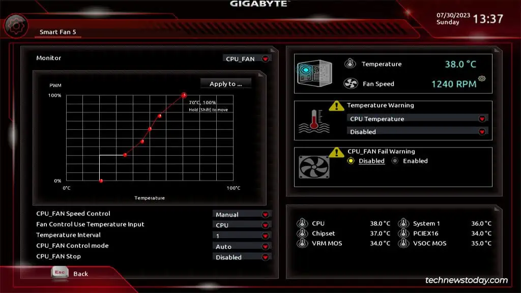 How to Control Gigabyte Fan Speed 5 smart-fan-5-curve-manual-mode