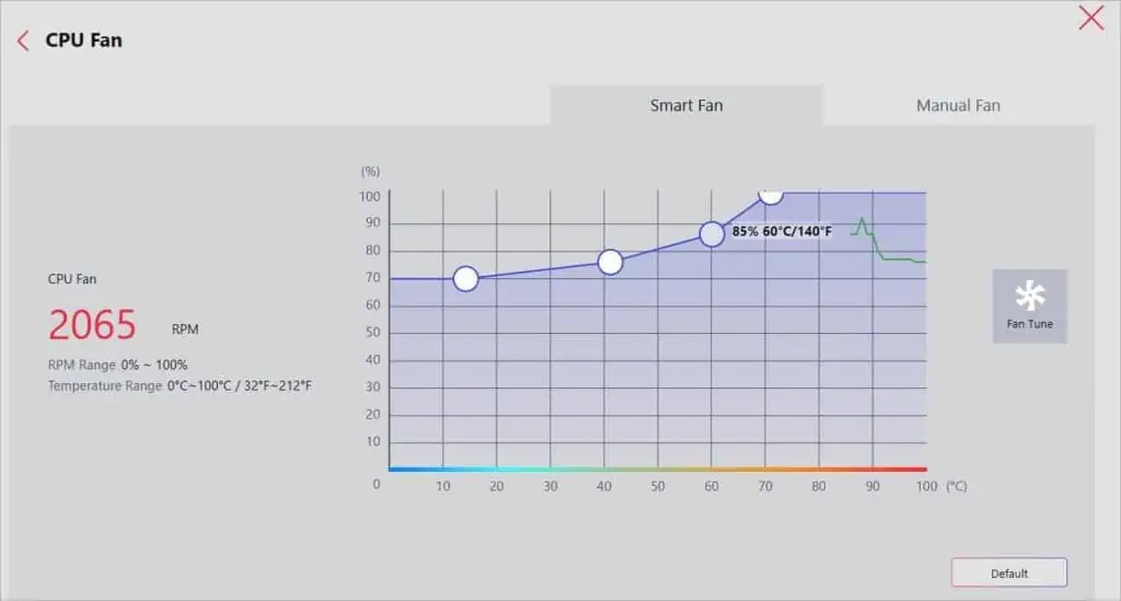 smart-fan-fourth-point-in-msi-center-1024x549