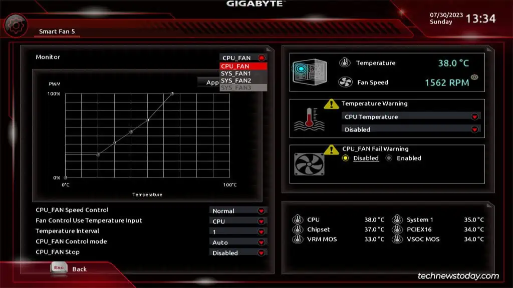 How to Control Gigabyte Fan Speed 3 smart-fan-monitor-target