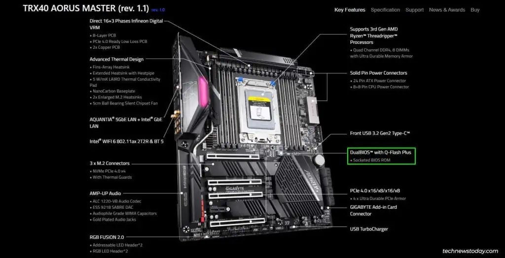 trx40-aorus-master-specs-1024x524