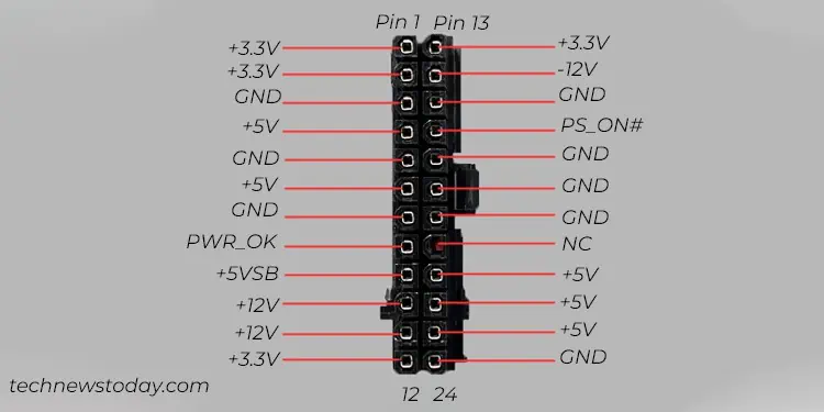 atx-power-connector-pinout-3