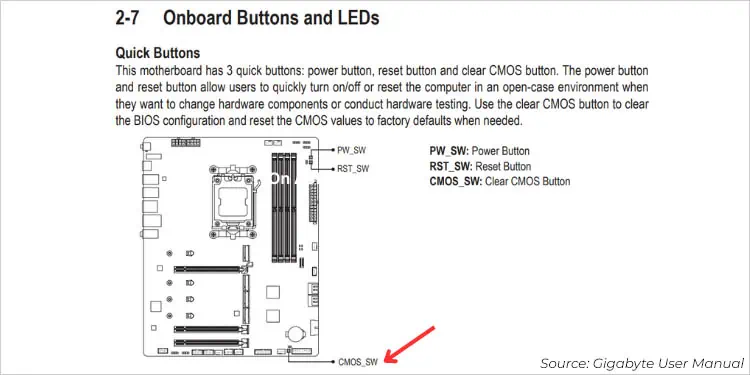 How to Reset BIOS? 4 Easy and Effective Ways 3 checking-user-manual-for-cmos