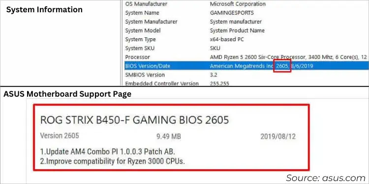 comparing-asus-bios