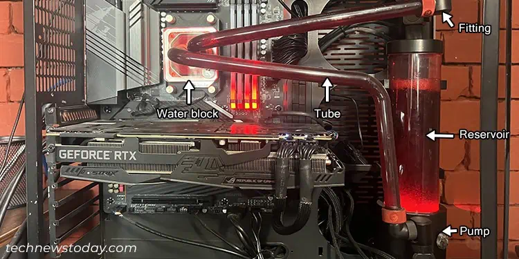 custom-loop-liquid-cooler
