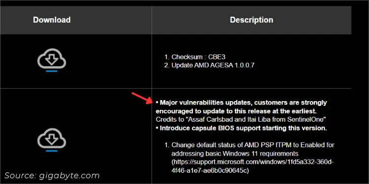 Is BIOS Update Necessary? 8 Reasons to Do It 10 major-vulnerability-update-in-gigabyte