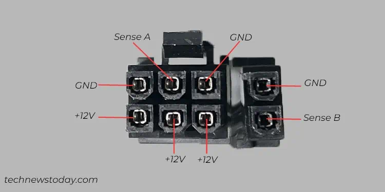 pcie-connector-pinout