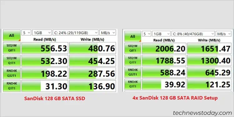 ssd-stress-testing-asus