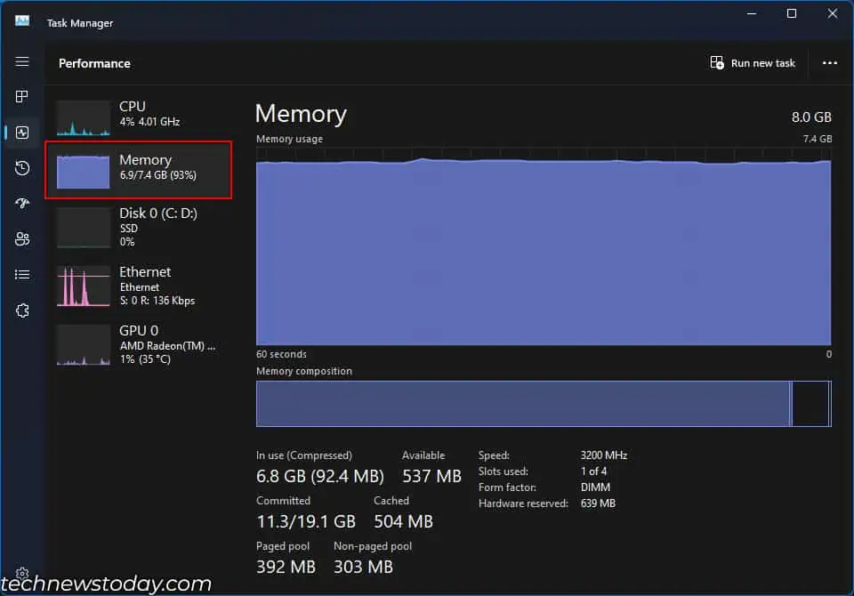 How Much RAM Do You Need for Smooth Performance 2 total-memory-usage-how-much-ram-i-need