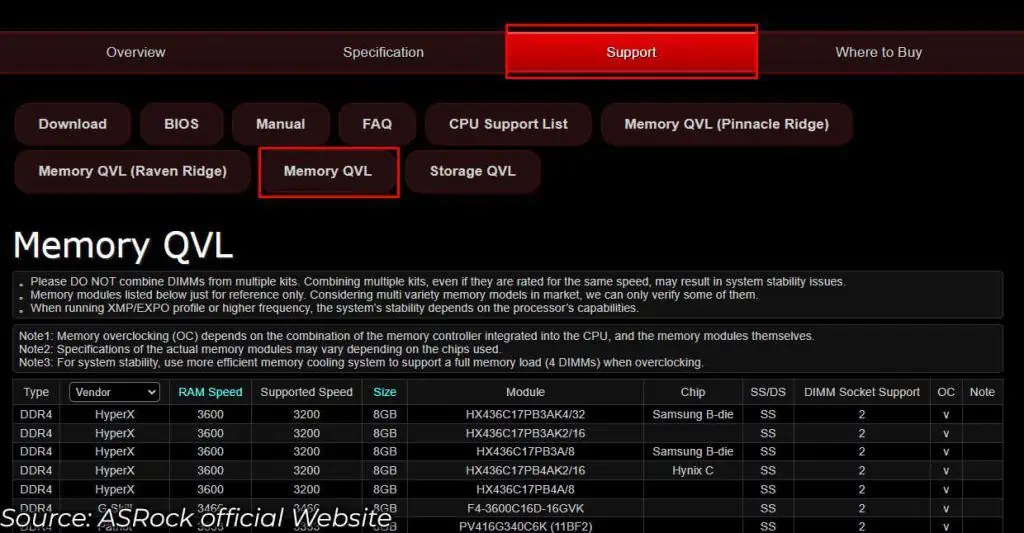 What RAM is Compatible With My Motherboard? 14 asrock-motherboard-ram-support-list-1024x533