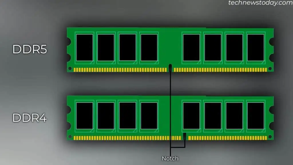 ddr5-and-ddr4-notch-1024x576