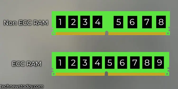 ecc-and-non-ecc-ram-comparisions