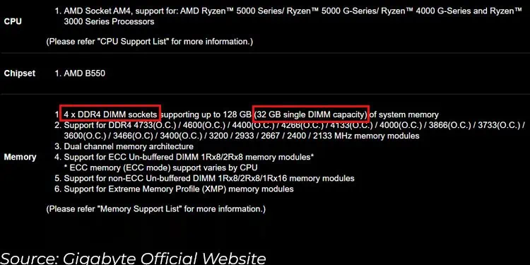 What RAM is Compatible With My Motherboard? 7 gigabyte-max-ram-capacity-single-slot