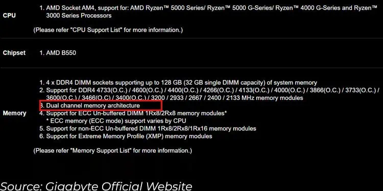 What RAM is Compatible With My Motherboard? 9 memory-channel-architecture-ram-compatibility