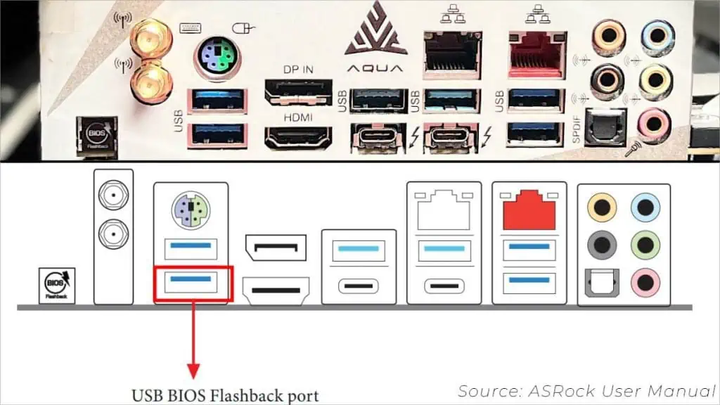 What is BIOS Flashback and How to Use It? 4 no-asrock-usb-marked-port-for-flashback-1024x576
