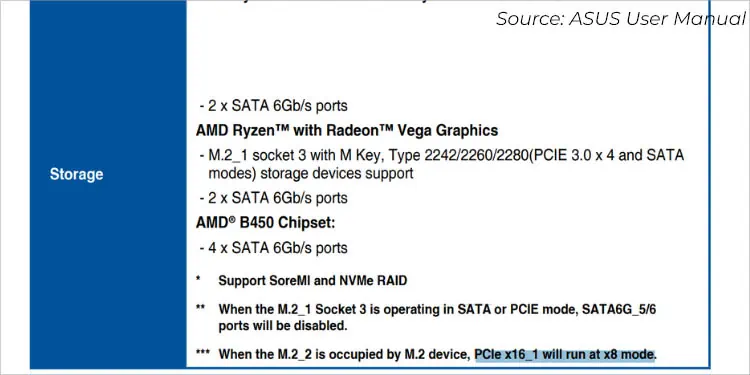 pcie-x-16-runs-at-x8-mode