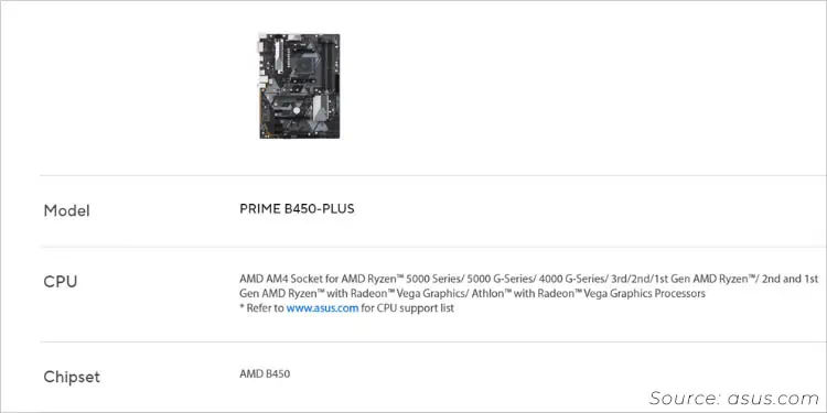 prime-b450-chipset-spec