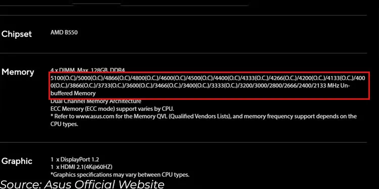 What RAM is Compatible With My Motherboard? 6 ram-motherboard-max-frequency-1