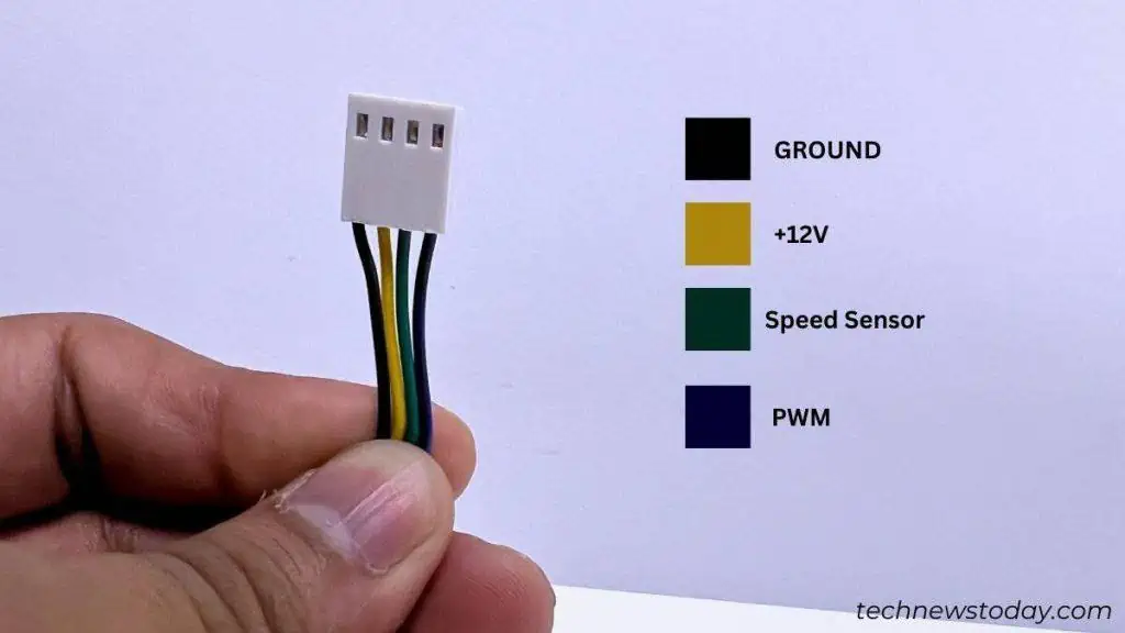 CPU Fan Header: Connecting Properly to Motherboard 2 cpu-fan-pinout-colors-1024x576