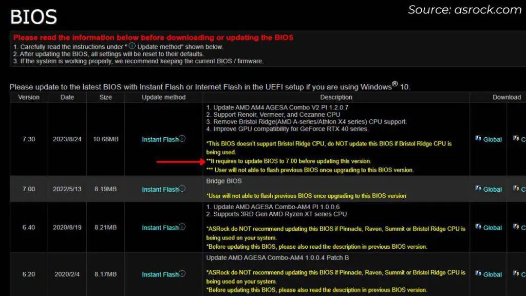 How to Update BIOS Safely 2 inspecting-bios-description-1024x576