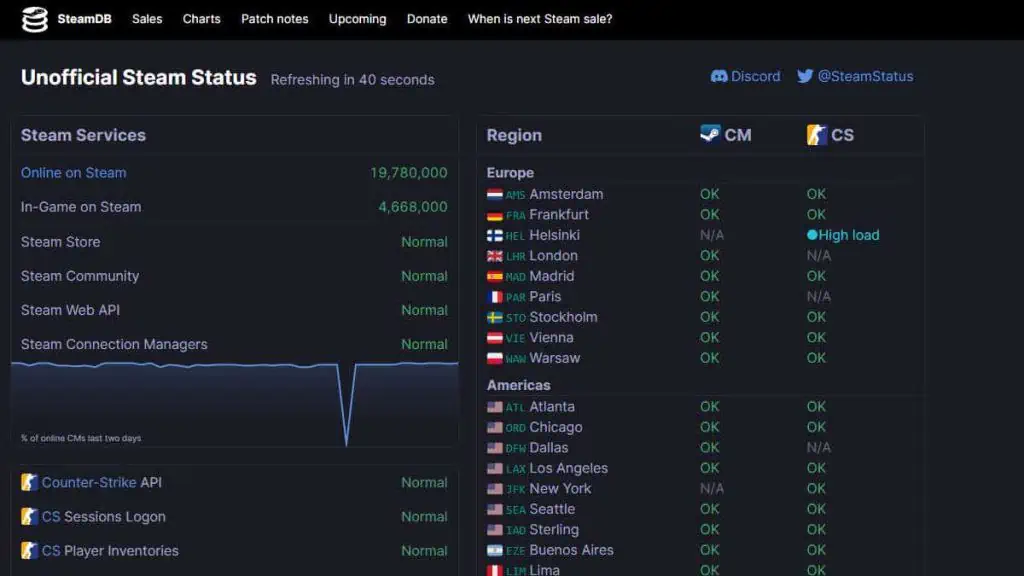 steamdb-webpage-1024x576