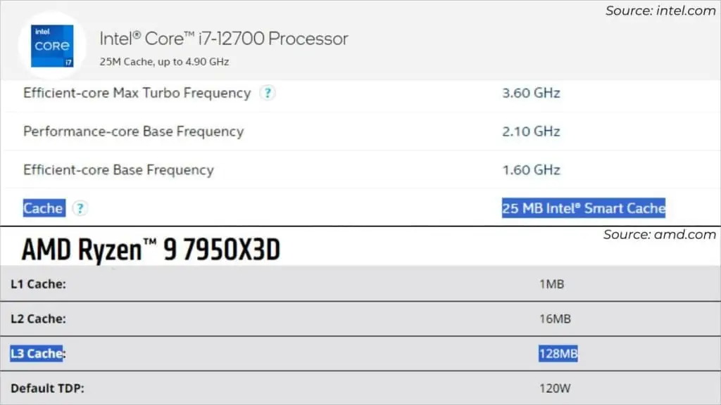 check-for-total-cache-1024x576