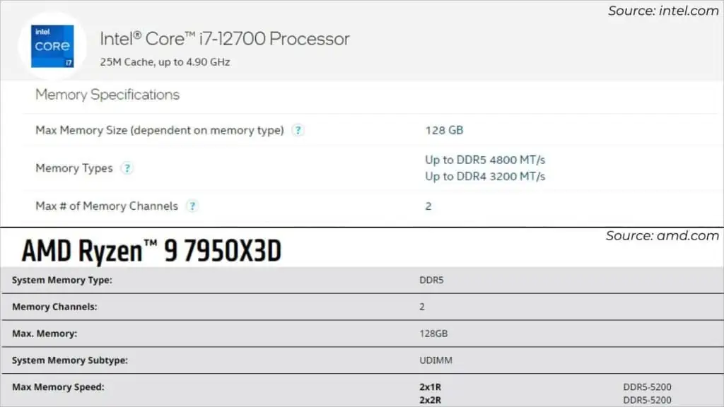 checking-cpu-memory-specs-copy-1024x576