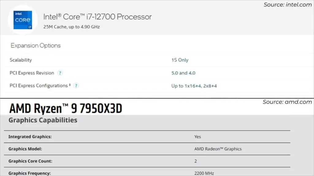 graphics-specs-intel-and-amd-1024x576
