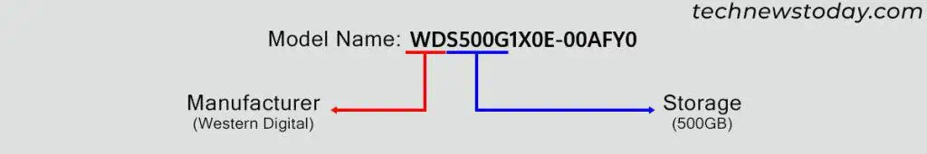 ssd-model-name-information-1024x171