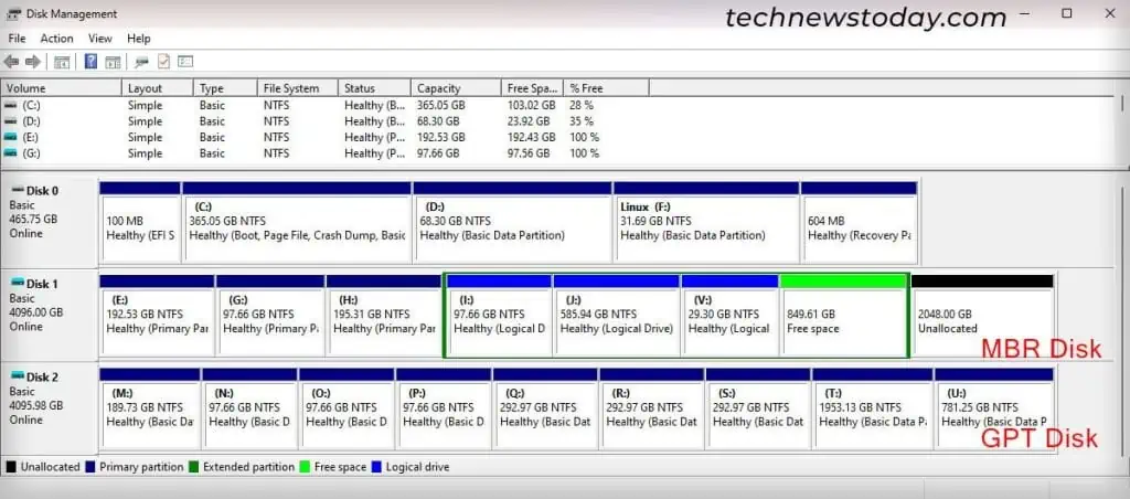 mbr-and-gpt-disk-partition-number-1024x452