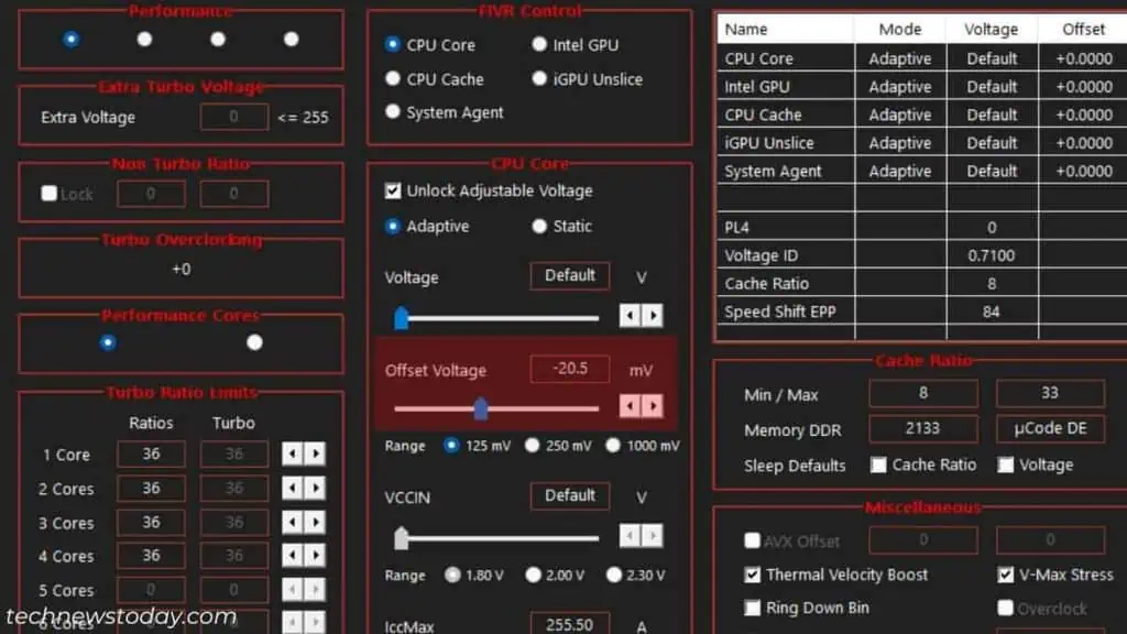 offset-voltage-in-throttlestop-1024x576