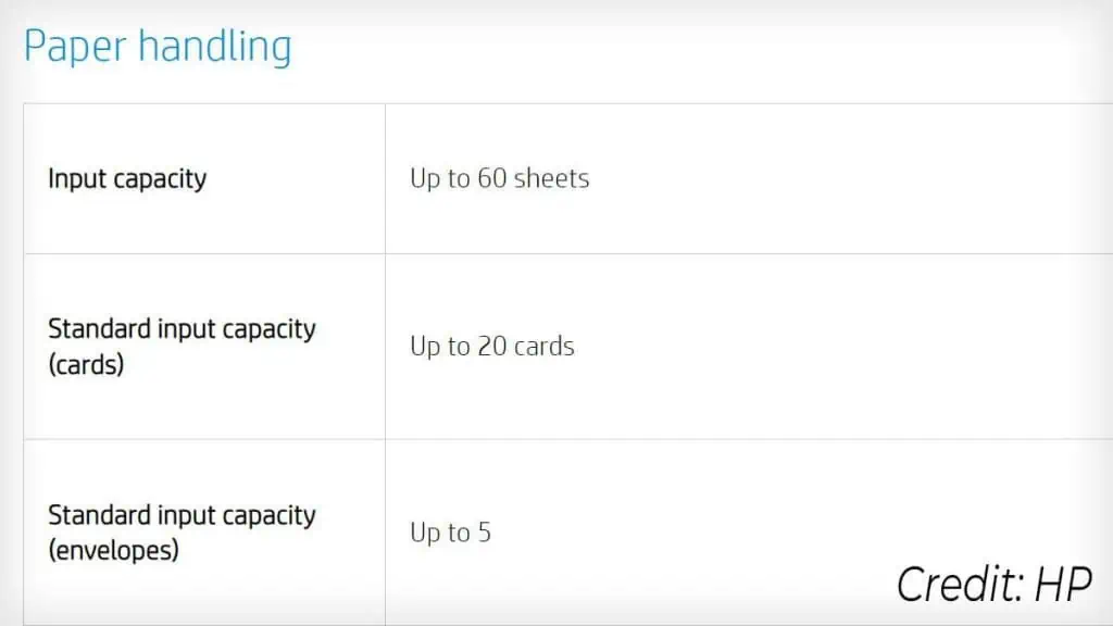 paper-handling-capacity-in-manual-of-your-printer-1024x576